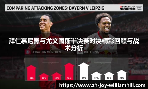 拜仁慕尼黑与尤文图斯半决赛对决精彩回顾与战术分析