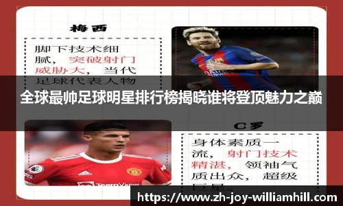 全球最帅足球明星排行榜揭晓谁将登顶魅力之巅