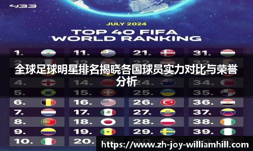 全球足球明星排名揭晓各国球员实力对比与荣誉分析
